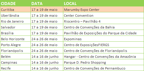 Nono Feirão Caixa da Casa Própria - Curitiba (17 a 19 de maio) no Marumby Expo Center; Uberlândia (17 a 19 de maio) no Center Convention; Rio de Janeiro (17 a 19 de maio) no Riocentro – Pavilhão 4; Salvador (17 a 19 de maio) no Centro de Convenções da Bahia; Brasília (17 a 19 de maio) no Pavilhão de Exposições do Parque da Cidade; Belo Horizonte (24 a 26 de maio) no Expominas; Porto Alegre (24 a 26 de maio) Centro de Exposições FIERGS; Florianópolis (24 a 26 de maio) no Centro de Convenções de Florianópolis; Belém (14 a 16 de junho) Hangar - Centro de Convenções da Amazônia; Campinas (14 a 16 de junho) Parque D. Pedro Shopping; Recife (14 a 16 de junho) Centro de Convenções de Pernambuco